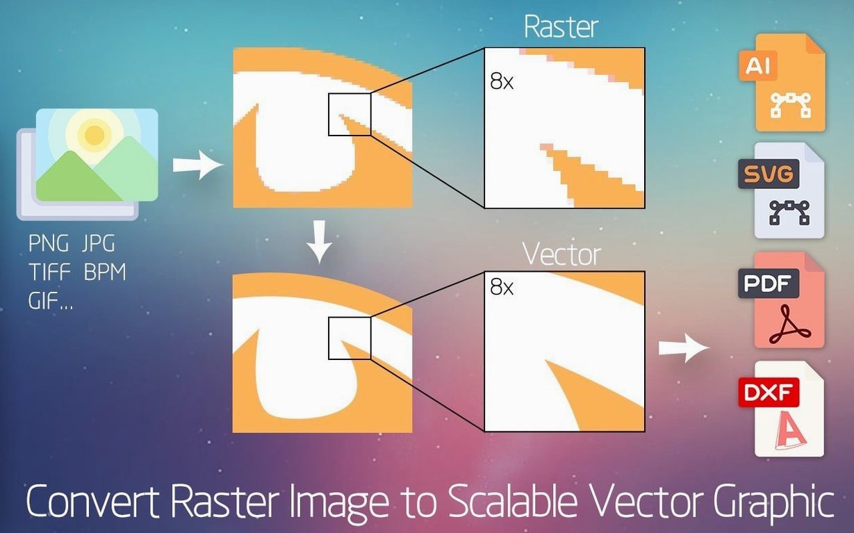 Super Vectorizer Pro — picture 4 Super Vectorizer Pro settings, screen 4